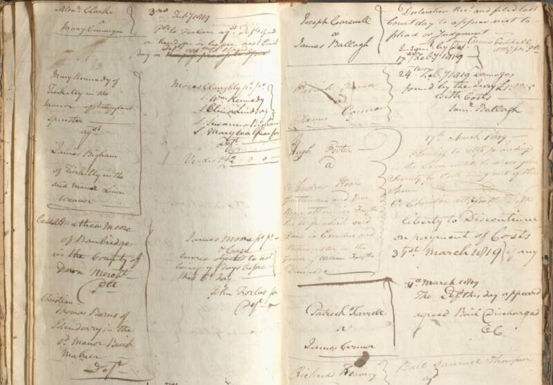 Manor court Meade estate