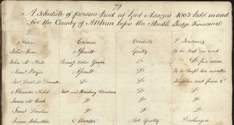 Report of Gaols Antrim