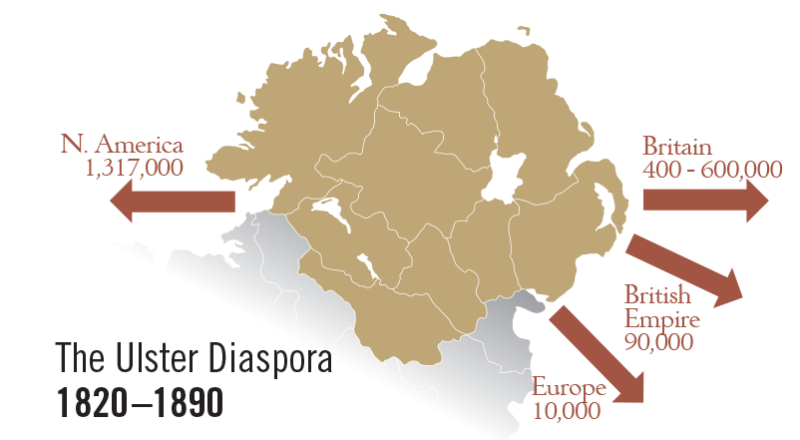 Ulster Diaspora 4