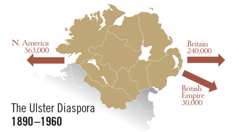Ulster Diaspora 5